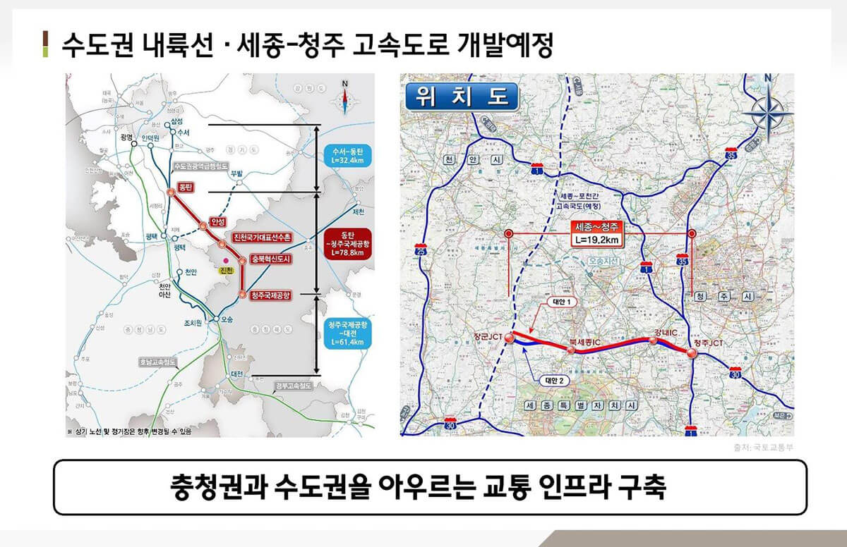 미래가치1. 세종-청주고속도로.jpg